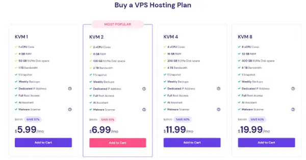 بهترین سرور مجازی؛ معارفه بهترین اراعه دهنده VPS 10 1701955652 276 بهترین سرور مجازی؛ معارفه بهترین اراعه دهنده VPS.webp