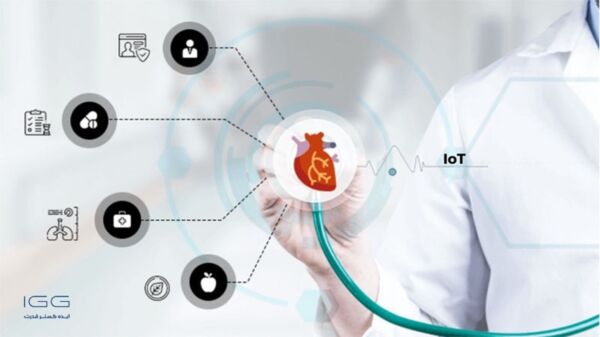 تازه ترین تکنولوژی های پزشکی که دنیا را دگرگون کردند! 14 1703024799 690 تازه ترین تکنولوژی های پزشکی که دنیا را دگرگون کردند