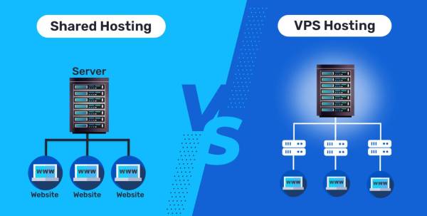 1712695911 679 سرور مجازی ایرانی و مزایای آن سمسون