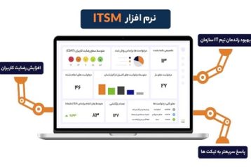 چگونه مدیریت خدمات IT سازمانتان را بهبود بدهید