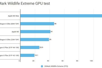 بنچمارک گرافیکی 3dmark پردازنده اسنپدراگون ایکس