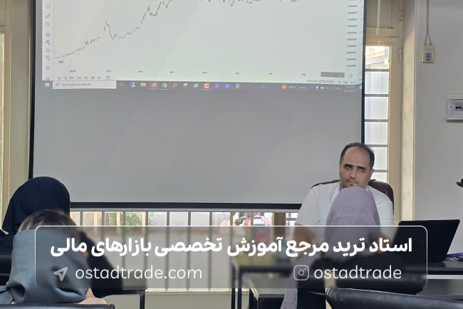 بیت کوین زیر ذرهبین: مزایا و معایب به زبان ساده_سمسون 4 آکادمی استاد ترید - آموزشگاه تخصصی ارز دیجیتال اصفهان
