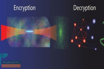 ترکیب هوش مصنوعی و هولوگرام برای رمزگذاری غیرقابل هک