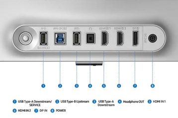 پورت های مانیتور گیمینگ اودیسه G8 مدل ۲۰۲۵