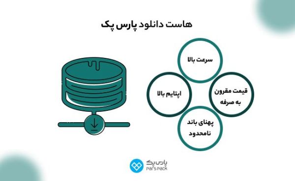 1741351292 847 راهنمای انتخاب ها است دانلود، پلتفرمی جامع و کارآمد برای