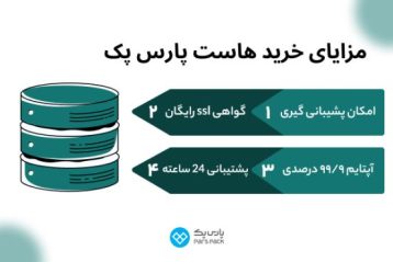 هاست پارس پک