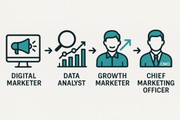 مارکتینگ داده‌محور چیست و چه تفاوتی با مارکتینگ سنتی دارد؟