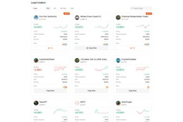 تریدرها در بیت یونیکس