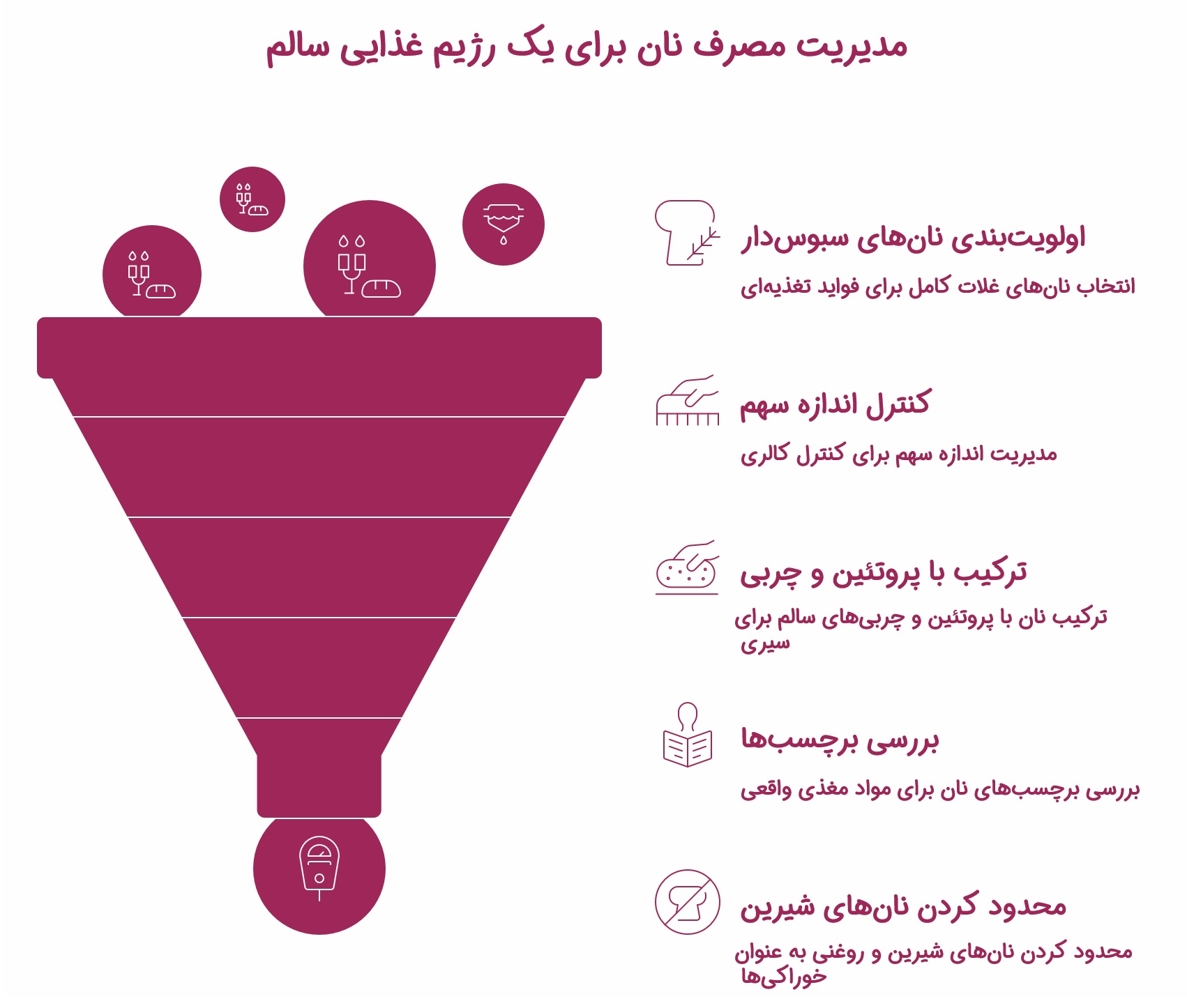 هر کف دست نان چه مقدار کالری دارد ؟_سمسون 12 1753957748 949 هر کف دست نان چه مقدار کالری دارد ؟ سمسون