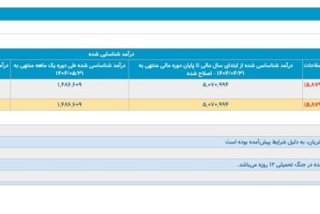 درآمد یکتانت در مرداد ۱۴۰۴