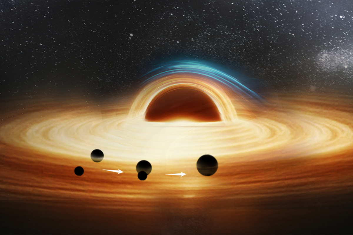 پژوهشگران چینی می‌گویند اولین منظومه سه‌تایی سیاه‌چاله‌ای در کیهان را کشف کرده‌اند