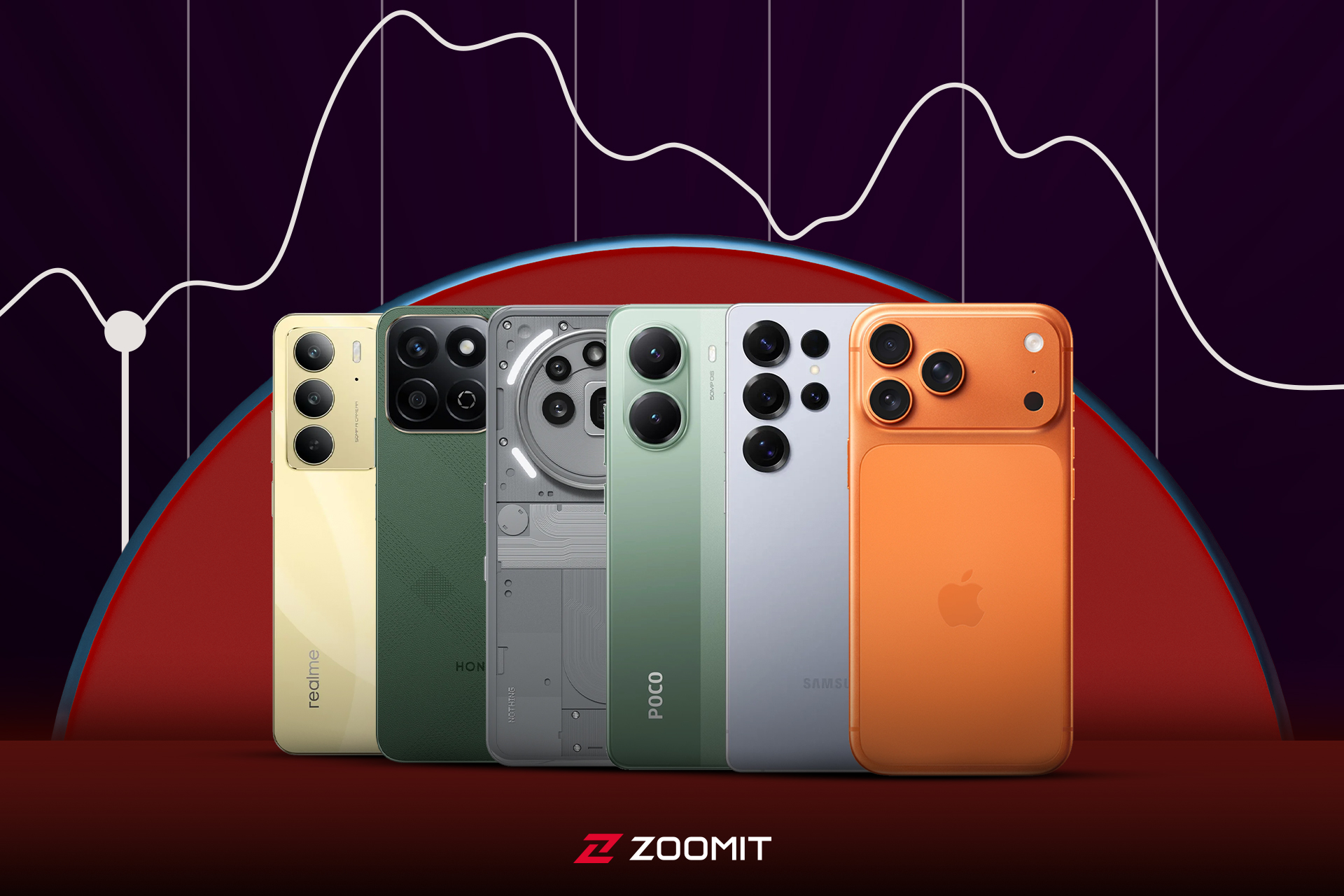 قیمت گوشی امروز ۱۴ مهر؛ موجودی آیفون ۳۱۰ میلیونی به‌سرعت تمام شد!