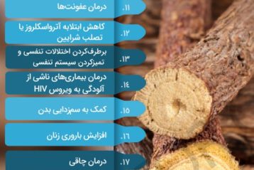نگاهی به خواص شیرین بیان